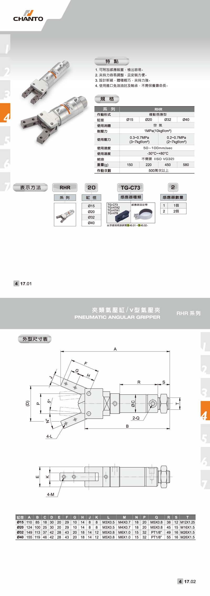 RHR 气压夹/夹爪